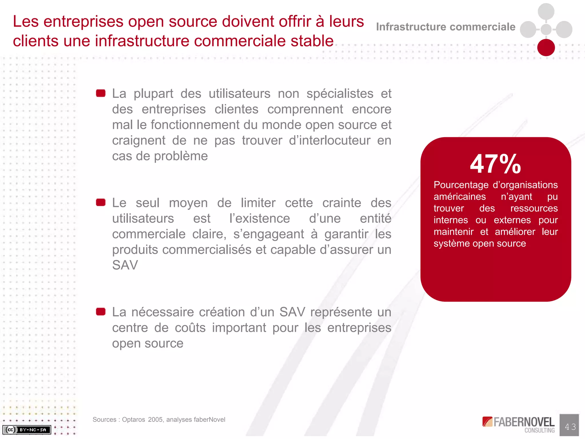 Research Paper-Les Business Models de l'Open Source, faberNovel Consulting