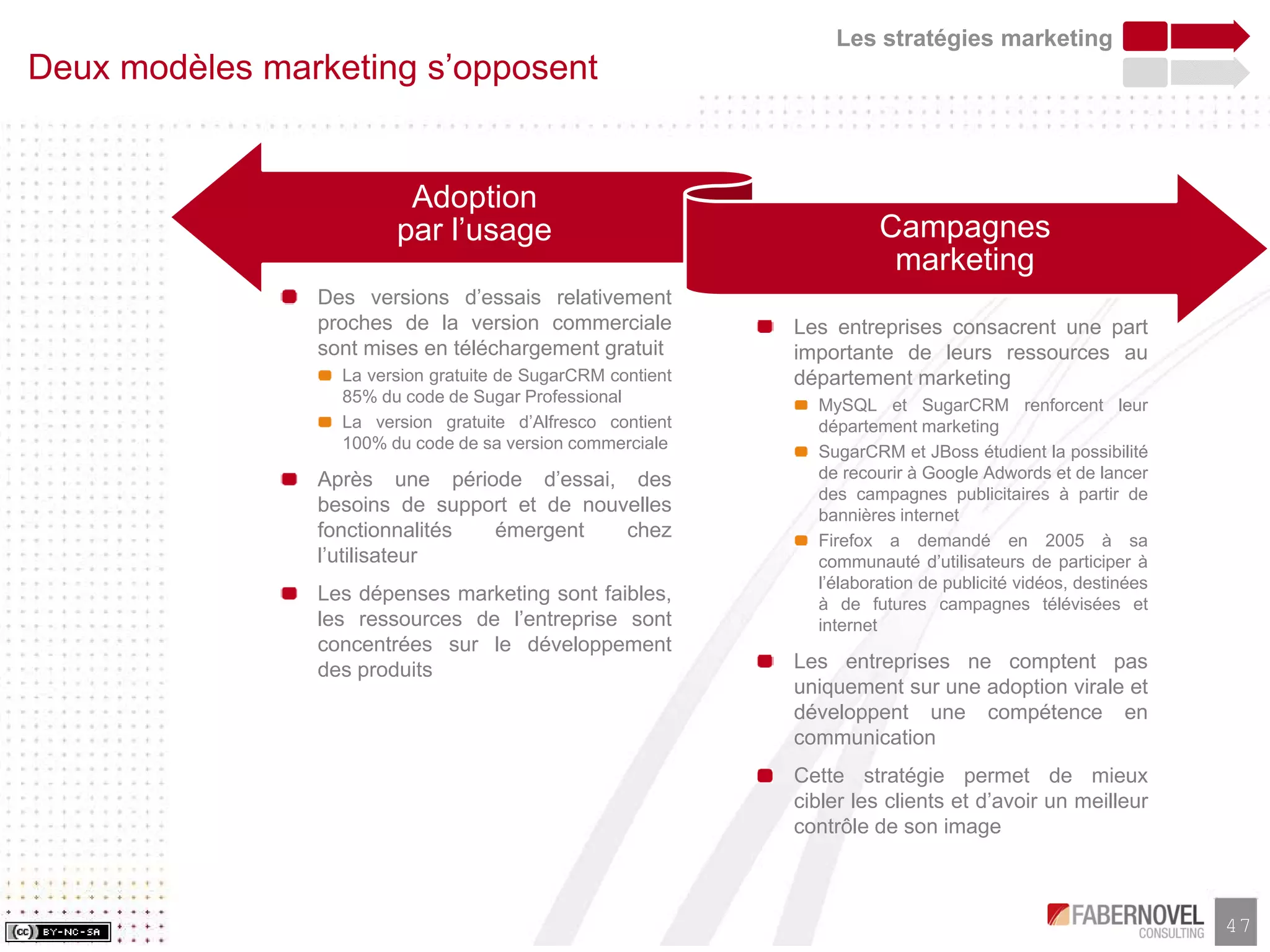 Research Paper-Les Business Models de l'Open Source, faberNovel Consulting