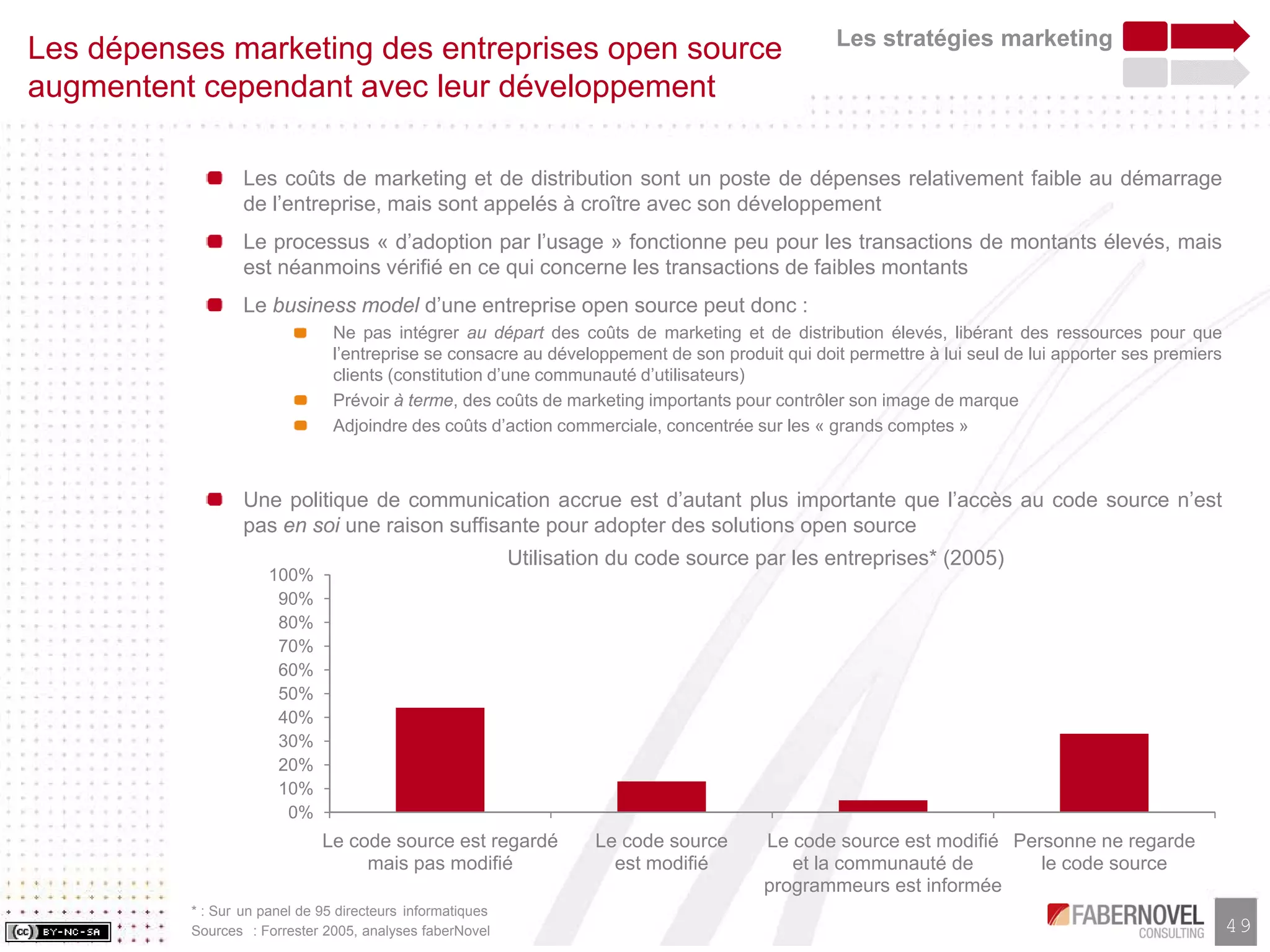 Research Paper-Les Business Models de l'Open Source, faberNovel Consulting