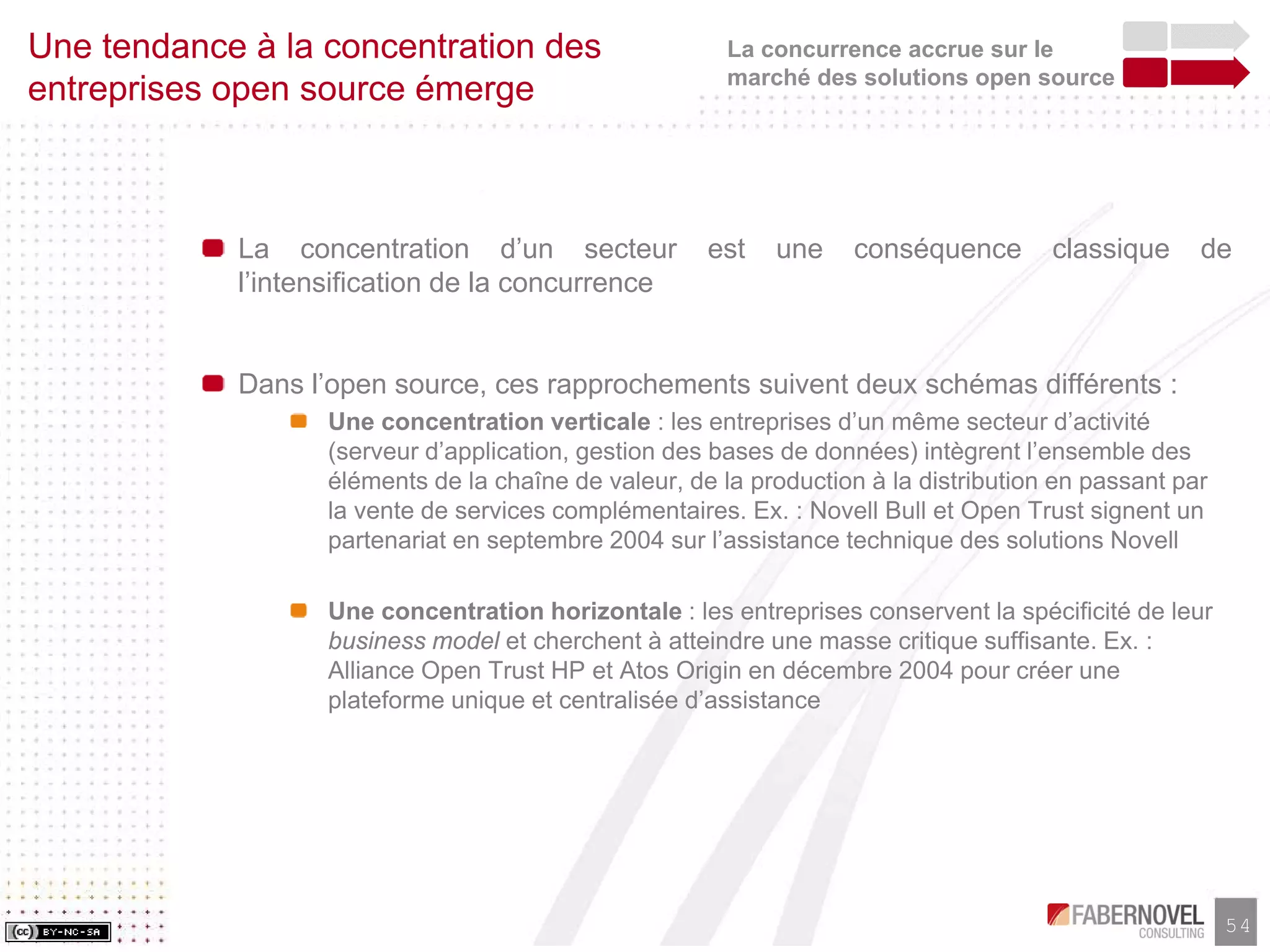 Research Paper-Les Business Models de l'Open Source, faberNovel Consulting