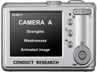 SLIDE 5 CAMERA  A Strengths Weaknesses Animated image 