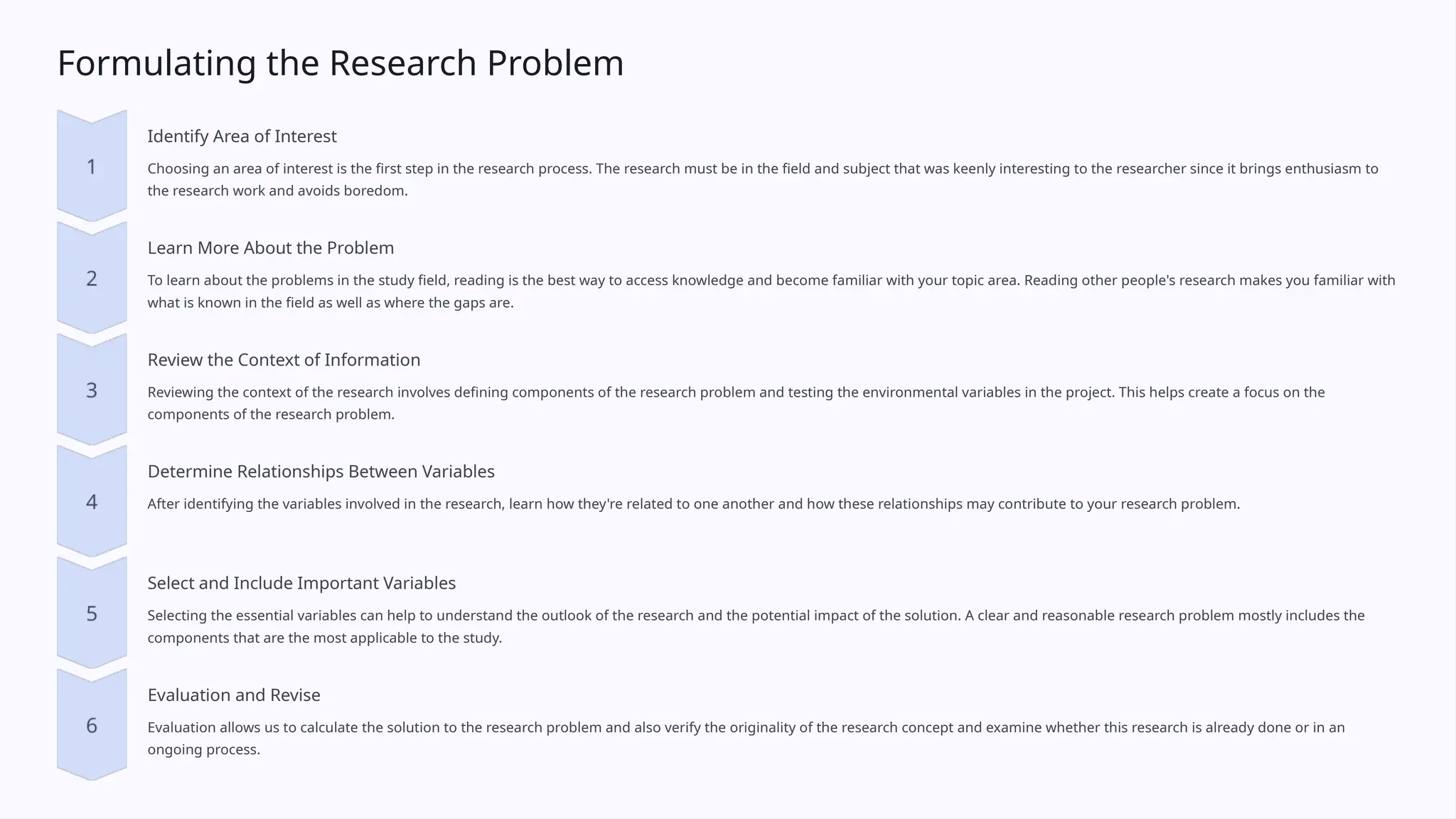 Research-Problem-Identification-process PPT | PPTX | Educational ...