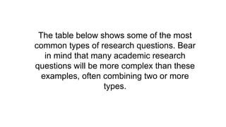 The table below shows some of the most
common types of research questions. Bear
in mind that many academic research
questions will be more complex than these
examples, often combining two or more
types.
 