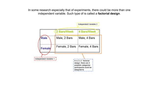 In some research especially that of experiments, there could be more than one
independent variable. Such type of is called a factorial design.
 
