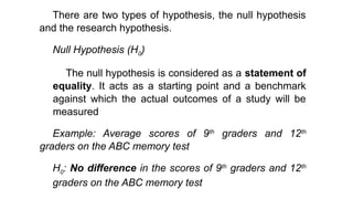 There are two types of hypothesis, the null hypothesis
and the research hypothesis.
Null Hypothesis (H0)
The null hypothesis is considered as a statement of
equality. It acts as a starting point and a benchmark
against which the actual outcomes of a study will be
measured
Example: Average scores of 9th
graders and 12th
graders on the ABC memory test
H0: No difference in the scores of 9th
graders and 12th
graders on the ABC memory test
 