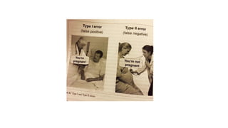 Research-Problems-and-Variables PowerPoint