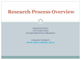 PRESENTED BY: ANN GISH, MLIS ACCESS SERVICES LIBRARIAN LIBRARY WEBSITE WWW.GRPC.LIBRARY.AB.CA Research Process Overview 
