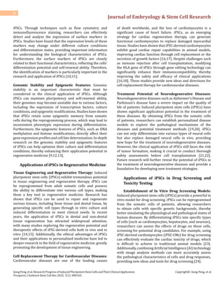 Research Progress of Induced Pluripotent Stem Cells and Their Clinical ...