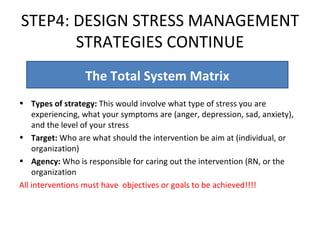 STEP4: DESIGN STRESS MANAGEMENT STRATEGIES CONTINUE Types of strategy:  This would involve what type of stress you are experiencing, what your symptoms are (anger, depression, sad, anxiety), and the level of your stress Target:  Who are what should the intervention be aim at (individual, or organization)  Agency:  Who is responsible for caring out the intervention (RN, or the organization All interventions must have  objectives or goals to be achieved!!!!  The Total System Matrix 