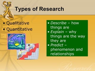 Research Proposal Preparation | PPT