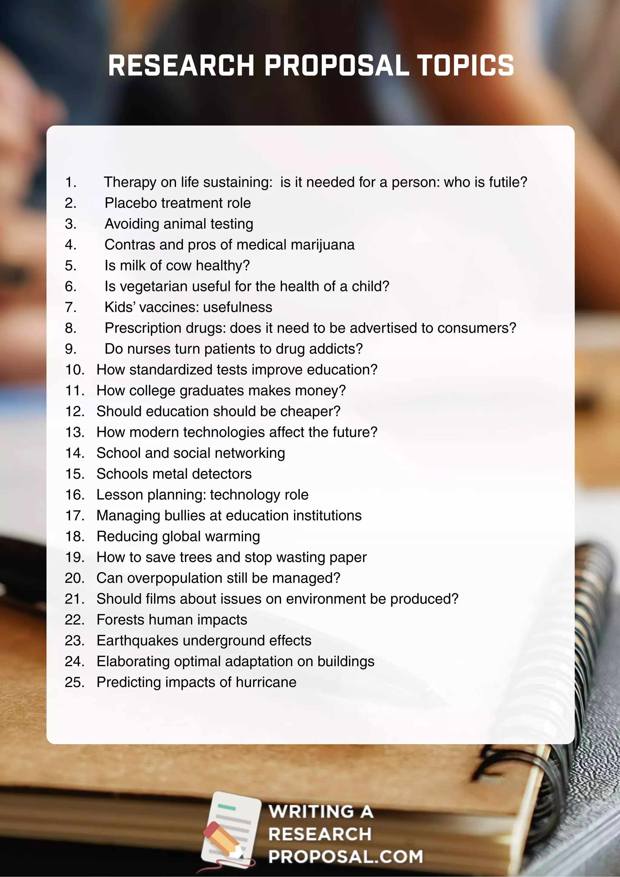 Research Proposal Topics | PDF