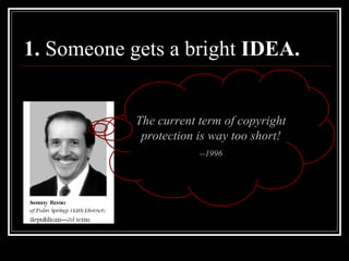 1.  Someone gets a bright  IDEA. The current term of copyright protection is way too short! --1996 
