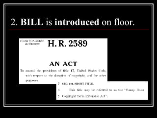 2.  BILL  is  introduced  on floor. 