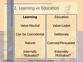 2. Learning vs Education Learning Value-Neutral Can be Coincidental Natural Internally Motivated* Education Value-Laden Deliberate Coerced/Persuaded  Externally Motivated* 