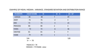 Mark Variance RESEARCH-STATISTICAL-TREATMENT-OF-DATA.pptx