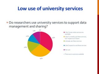 Low use of university services
 
