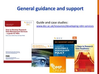 General guidance and support
Guide and case studies:
www.dcc.ac.uk/resources/developing-rdm-services
 