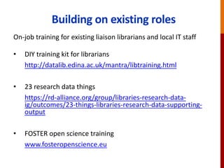 Building on existing roles
On-job training for existing liaison librarians and local IT staff
• DIY training kit for librarians
• http://datalib.edina.ac.uk/mantra/libtraining.html
• 23 research data things
• https://rd-alliance.org/group/libraries-research-data-
ig/outcomes/23-things-libraries-research-data-supporting-
output
• FOSTER open science training
• www.fosteropenscience.eu
 