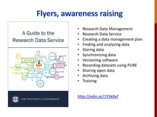 Flyers, awareness raising
• Research Data Management
• Research Data Service
• Creating a data management plan
• Finding and analysing data
• Storing data
• Synchronising data
• Versioning software
• Recording datasets using PURE
• Sharing open data
• Archiving data
• Training
http://edin.ac/1Y5k8xf
 