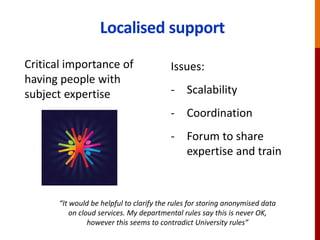 Localised support
Issues:
- Scalability
- Coordination
- Forum to share
expertise and train
Critical importance of
having people with
subject expertise
“It would be helpful to clarify the rules for storing anonymised data
on cloud services. My departmental rules say this is never OK,
however this seems to contradict University rules”
 