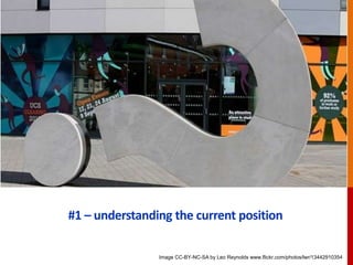 #1 – understanding the current position
Image CC-BY-NC-SA by Leo Reynolds www.flickr.com/photos/lwr/13442910354
 