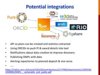 Potential integrations
• API so plans can be created and statistics extracted
• Using ORCIDs to push PI & award details into tool
• Notifications about data creation to improve discovery
• Publishing DMPs with data
• Alerting repositories to planned deposit & vice versa
• …..
https://indico.cern.ch/event/520120/contributions/2177900/attachments/1299358/
1938982/DMPs_-_actionable_and_public.pdf
 