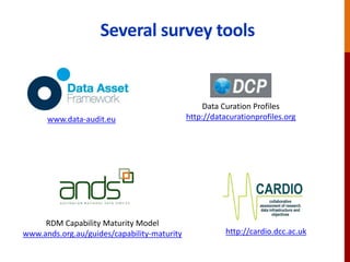 Several survey tools
Data Curation Profiles
http://datacurationprofiles.orgwww.data-audit.eu
http://cardio.dcc.ac.uk
RDM Capability Maturity Model
www.ands.org.au/guides/capability-maturity
 