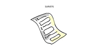 SURVEYS
 