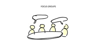 FOCUS GROUPS
 