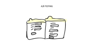 A/B TESTING
 