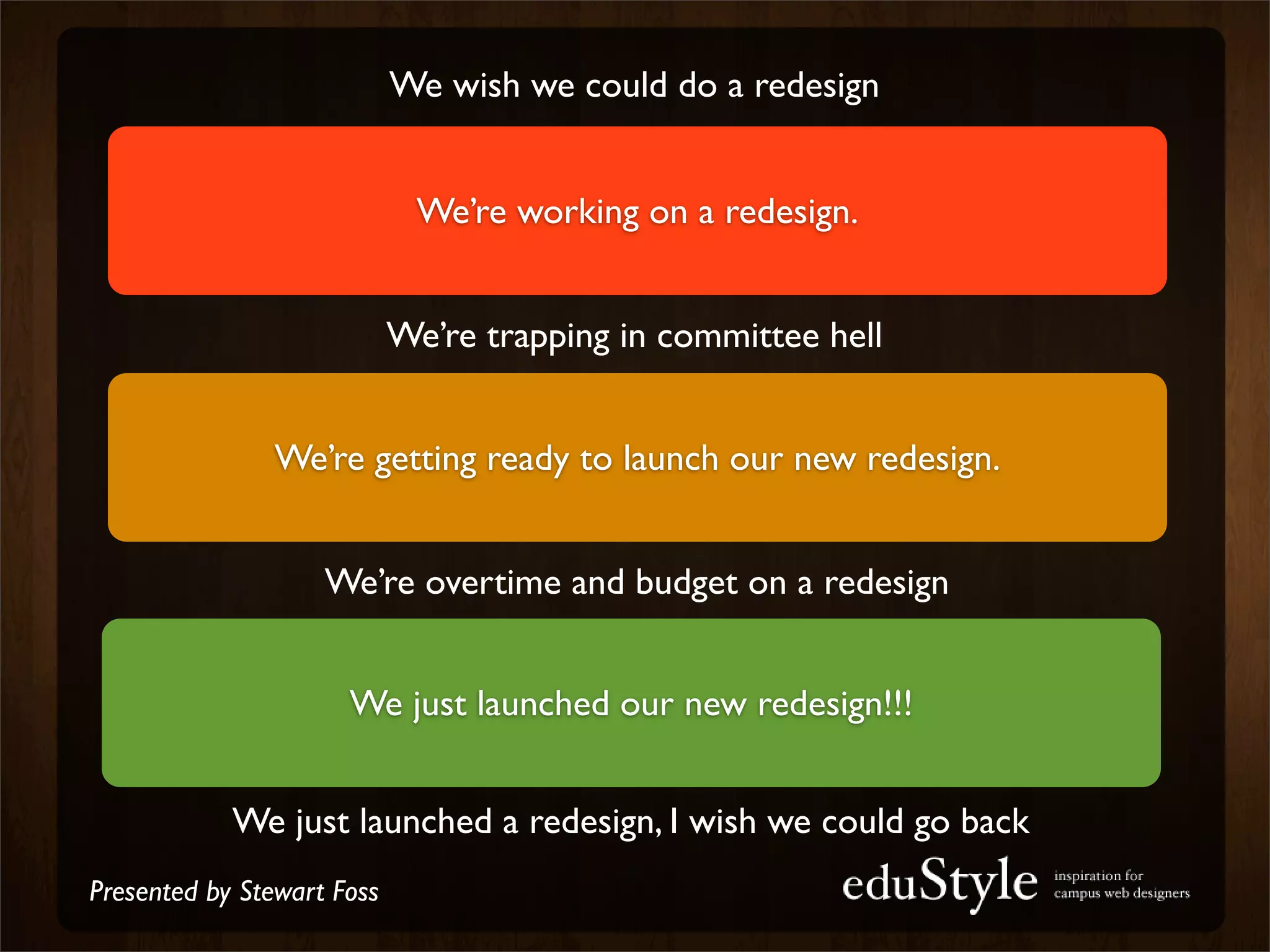 We wish we could do a redesign


                             We’re working on a redesign.


                            We’re trapping in committee hell


               We’re getting ready to launch our new redesign.


                    We’re overtime and budget on a redesign


                      We just launched our new redesign!!!


            We just launched a redesign, I wish we could go back
Presented by Stewart Foss
 