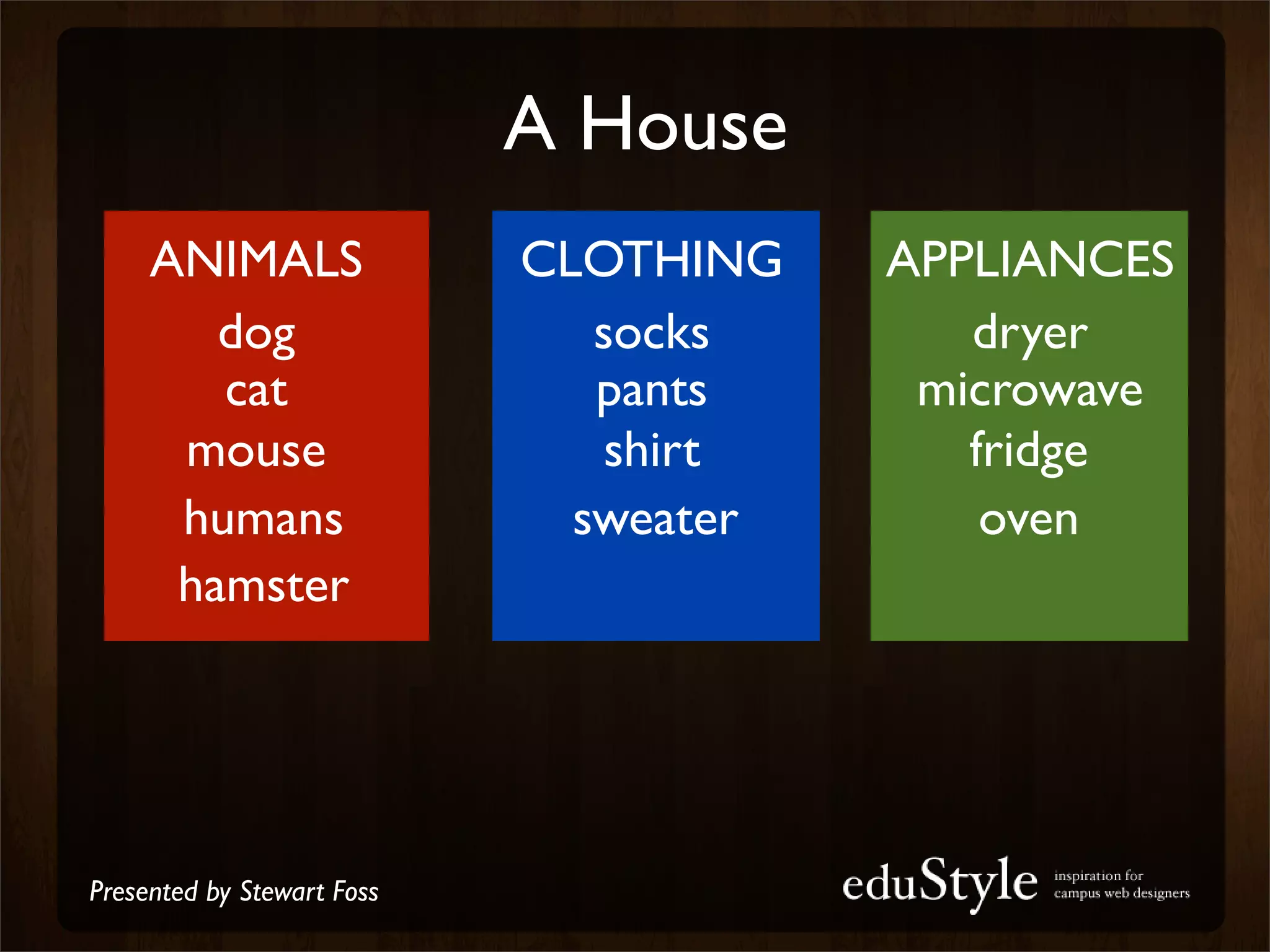 A House
     ANIMALS                CLOTHING    APPLIANCES
        dog                    socks       dryer
        cat                    pants     microwave
      mouse                     shirt      fridge
      humans                  sweater       oven
      hamster




Presented by Stewart Foss
 