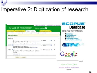 Imperative 2: Digitization of research
38
 