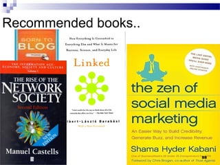 Recommended books..
88
 