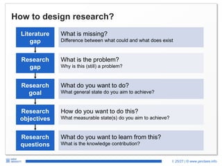 Research: Why? What? How? | PPTX