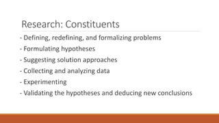 Research: Constituents
- Defining, redefining, and formalizing problems
- Formulating hypotheses
- Suggesting solution approaches
- Collecting and analyzing data
- Experimenting
- Validating the hypotheses and deducing new conclusions
 