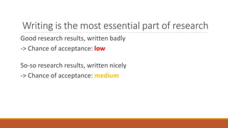 Writing is the most essential part of research
Good research results, written badly
-> Chance of acceptance: low
So-so research results, written nicely
-> Chance of acceptance: medium
Good research results, written nicely
-> Chance of acceptance: high
 