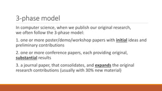 3-phase model
In computer science, when we publish our original research,
we often follow the 3-phase model:
1. one or more poster/demo/workshop papers with initial ideas and
preliminary contributions
2. one or more conference papers, each providing original,
substantial results
3. a journal paper, that consolidates, and expands the original
research contributions (usually with 30% new material)
 