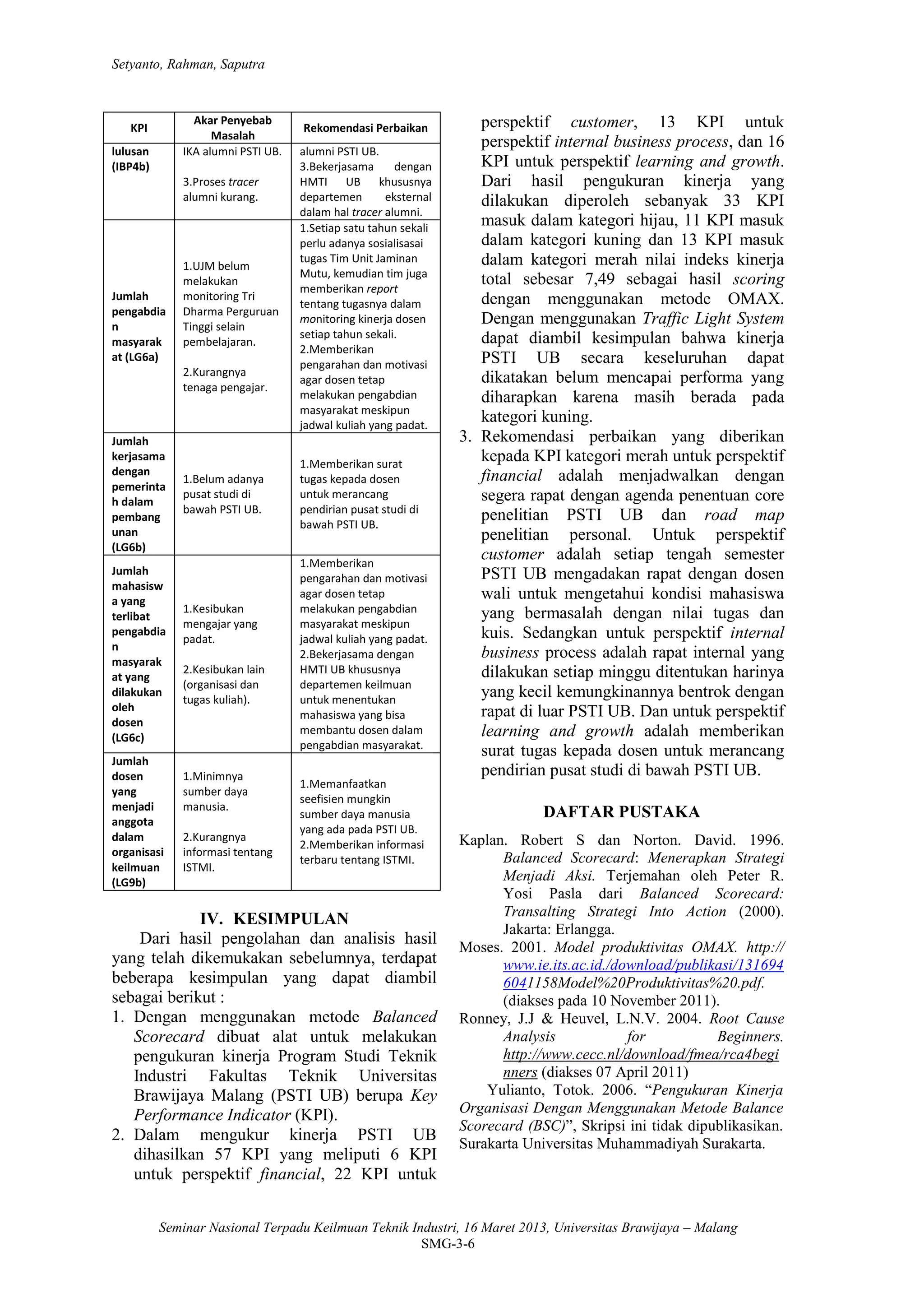 Setyanto, Rahman, Saputra
Seminar Nasional Terpadu Keilmuan Teknik Industri, 16 Maret 2013, Universitas Brawijaya – Malang
SMG-3-6
KPI
Akar Penyebab
Masalah
Rekomendasi Perbaikan
lulusan
(IBP4b)
IKA alumni PSTI UB.
3.Proses tracer
alumni kurang.
alumni PSTI UB.
3.Bekerjasama dengan
HMTI UB khususnya
departemen eksternal
dalam hal tracer alumni.
Jumlah
pengabdia
n
masyarak
at (LG6a)
1.UJM belum
melakukan
monitoring Tri
Dharma Perguruan
Tinggi selain
pembelajaran.
2.Kurangnya
tenaga pengajar.
1.Setiap satu tahun sekali
perlu adanya sosialisasai
tugas Tim Unit Jaminan
Mutu, kemudian tim juga
memberikan report
tentang tugasnya dalam
monitoring kinerja dosen
setiap tahun sekali.
2.Memberikan
pengarahan dan motivasi
agar dosen tetap
melakukan pengabdian
masyarakat meskipun
jadwal kuliah yang padat.
Jumlah
kerjasama
dengan
pemerinta
h dalam
pembang
unan
(LG6b)
1.Belum adanya
pusat studi di
bawah PSTI UB.
1.Memberikan surat
tugas kepada dosen
untuk merancang
pendirian pusat studi di
bawah PSTI UB.
Jumlah
mahasisw
a yang
terlibat
pengabdia
n
masyarak
at yang
dilakukan
oleh
dosen
(LG6c)
1.Kesibukan
mengajar yang
padat.
2.Kesibukan lain
(organisasi dan
tugas kuliah).
1.Memberikan
pengarahan dan motivasi
agar dosen tetap
melakukan pengabdian
masyarakat meskipun
jadwal kuliah yang padat.
2.Bekerjasama dengan
HMTI UB khususnya
departemen keilmuan
untuk menentukan
mahasiswa yang bisa
membantu dosen dalam
pengabdian masyarakat.
Jumlah
dosen
yang
menjadi
anggota
dalam
organisasi
keilmuan
(LG9b)
1.Minimnya
sumber daya
manusia.
2.Kurangnya
informasi tentang
ISTMI.
1.Memanfaatkan
seefisien mungkin
sumber daya manusia
yang ada pada PSTI UB.
2.Memberikan informasi
terbaru tentang ISTMI.
IV. KESIMPULAN
Dari hasil pengolahan dan analisis hasil
yang telah dikemukakan sebelumnya, terdapat
beberapa kesimpulan yang dapat diambil
sebagai berikut :
1. Dengan menggunakan metode Balanced
Scorecard dibuat alat untuk melakukan
pengukuran kinerja Program Studi Teknik
Industri Fakultas Teknik Universitas
Brawijaya Malang (PSTI UB) berupa Key
Performance Indicator (KPI).
2. Dalam mengukur kinerja PSTI UB
dihasilkan 57 KPI yang meliputi 6 KPI
untuk perspektif financial, 22 KPI untuk
perspektif customer, 13 KPI untuk
perspektif internal business process, dan 16
KPI untuk perspektif learning and growth.
Dari hasil pengukuran kinerja yang
dilakukan diperoleh sebanyak 33 KPI
masuk dalam kategori hijau, 11 KPI masuk
dalam kategori kuning dan 13 KPI masuk
dalam kategori merah nilai indeks kinerja
total sebesar 7,49 sebagai hasil scoring
dengan menggunakan metode OMAX.
Dengan menggunakan Traffic Light System
dapat diambil kesimpulan bahwa kinerja
PSTI UB secara keseluruhan dapat
dikatakan belum mencapai performa yang
diharapkan karena masih berada pada
kategori kuning.
3. Rekomendasi perbaikan yang diberikan
kepada KPI kategori merah untuk perspektif
financial adalah menjadwalkan dengan
segera rapat dengan agenda penentuan core
penelitian PSTI UB dan road map
penelitian personal. Untuk perspektif
customer adalah setiap tengah semester
PSTI UB mengadakan rapat dengan dosen
wali untuk mengetahui kondisi mahasiswa
yang bermasalah dengan nilai tugas dan
kuis. Sedangkan untuk perspektif internal
business process adalah rapat internal yang
dilakukan setiap minggu ditentukan harinya
yang kecil kemungkinannya bentrok dengan
rapat di luar PSTI UB. Dan untuk perspektif
learning and growth adalah memberikan
surat tugas kepada dosen untuk merancang
pendirian pusat studi di bawah PSTI UB.
DAFTAR PUSTAKA
Kaplan. Robert S dan Norton. David. 1996.
Balanced Scorecard: Menerapkan Strategi
Menjadi Aksi. Terjemahan oleh Peter R.
Yosi Pasla dari Balanced Scorecard:
Transalting Strategi Into Action (2000).
Jakarta: Erlangga.
Moses. 2001. Model produktivitas OMAX. http://
www.ie.its.ac.id./download/publikasi/131694
6041158Model%20Produktivitas%20.pdf.
(diakses pada 10 November 2011).
Ronney, J.J & Heuvel, L.N.V. 2004. Root Cause
Analysis for Beginners.
http://www.cecc.nl/download/fmea/rca4begi
nners (diakses 07 April 2011)
Yulianto, Totok. 2006. “Pengukuran Kinerja
Organisasi Dengan Menggunakan Metode Balance
Scorecard (BSC)”, Skripsi ini tidak dipublikasikan.
Surakarta Universitas Muhammadiyah Surakarta.
 