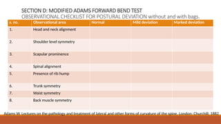 Comparative Study on Musculoskeletal Issues and Postural Deviations in ...