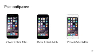 Разнообразие
iPhone 6 Black 64Gb
17
iPhone 6 Silver 64GbiPhone 6 Black 16Gb
 