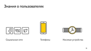 Знания о пользователях
Телефоны
36
Носимые устройстваСоциальные сети
 