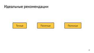 Идеальные рекомендации
37
Точные Понятные Полезные
 