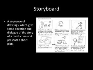 Storyboard
• A sequence of
drawings, which give
some direction and
dialogue of the story
of a production and
presents a short
plan.
 