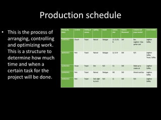 Production schedule
• This is the process of
arranging, controlling
and optimizing work.
This is a structure to
determine how much
time and when a
certain task for the
project will be done.
 