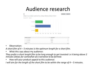 Audience research
• Observation:
A short film of 4 – 5 minutes is the optimum length for a short film.
• What this says about my audience:
They prefer a short length film to be long enough to get invested i.e it being above 2
minutes allows for somewhat of a narrative to be formed.
• How will your product appeal to this audience:
I will aim for the length of the short film to be within the range of 4 – 5 minutes.
 