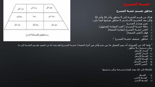 ‫المسرح‬ ‫خشبة‬
‫المسرح‬ ‫خشبة‬ ‫تقسيم‬ ‫مناطق‬
‫إلى‬ ‫الخشبة‬ ‫قسم‬ ‫من‬ ‫هناك‬
9
‫وأخر‬ ‫مناطق‬
16
‫وأخر‬
32
‫األساسي‬ ‫التقسيم‬ ‫يعد‬ ‫ولكن‬
6
‫يلى‬ ‫فيما‬ ‫نعرضها‬ ‫مناطق‬
:
.1
‫المسرح‬ ‫ويسار‬ ‫يمين‬
.2
‫المسرح‬ ‫خشبة‬ ‫حافة‬
(
‫للجمهور‬ ‫المواجه‬ ‫الجزء‬
.)
.3
‫المسرح‬ ‫خشبة‬ ‫أعلى‬
(
‫المنصة‬ ‫مؤخرة‬
.)
.4
‫فوق‬
(
‫المنصة‬ ‫أعلي‬
.)
.5
‫تحت‬
.6
‫المسرح‬ ‫خشبة‬ ‫منتصف‬ ‫مناطق‬
."
"
‫أ‬ ‫من‬ ‫وأخر‬ ‫جزء‬ ‫بين‬ ‫ما‬ ‫الممثل‬ ‫يميز‬ ‫أن‬ ‫الضروري‬ ‫من‬ ‫كان‬ ‫ولما‬
‫المنصة‬ ‫جزاء‬
(
‫المسرح‬ ‫خشبة‬
)
‫م‬ ‫إلي‬ ‫الخشبة‬ ‫تقسيم‬ ‫المفيد‬ ‫من‬ ‫أنه‬ ‫وجد‬ ‫فقد‬
‫ا‬
‫ب‬ ‫تسميته‬ ‫يمكن‬
9
‫مناطق‬
:
‫أ‬
-
‫األسفل‬ ‫اليسار‬
‫ب‬
-
‫األعلى‬ ‫اليسار‬
‫ت‬
-
‫األسفل‬ ‫الوسط‬
‫ث‬
-
‫األعلي‬ ‫الوسط‬
‫ج‬
-
‫األسفل‬ ‫اليمين‬
‫ح‬
-
‫األعلي‬ ‫اليمين‬
‫تسميتها‬ ‫يمكن‬ ‫مسرحية‬ ‫أوضاع‬ ‫توجد‬ ‫ذلك‬ ‫إلي‬ ‫باإلضافة‬
:
‫خ‬
-
‫الوسط‬
.
‫ء‬
-
‫األيمن‬ ‫الوسط‬
.
‫ذ‬
-
‫األيسر‬ ‫الوسط‬
.
 