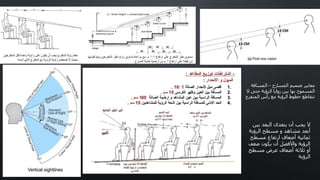 ‫المسارح‬ ‫تصميم‬ ‫معايير‬
–
‫المسافة‬
‫ال‬ ‫حتى‬ ‫الرؤية‬ ‫زوايا‬ ‫بين‬ ‫بها‬ ‫المسموح‬
‫المتفرج‬ ‫رأس‬ ‫مع‬ ‫الرؤية‬ ‫خطوط‬ ‫تتقاطع‬
‫بين‬ ‫البعد‬ ‫يتعدى‬ ‫أن‬ ‫يجب‬ ‫ال‬
‫الرؤية‬ ‫مسطح‬ ‫و‬ ‫مشاهد‬ ‫أبعد‬
‫مسطح‬ ‫ارتفاع‬ ‫أضعاف‬ ‫ثمانية‬
‫ضغف‬ ‫يكون‬ ‫أن‬ ‫واألفضل‬ ‫الرؤية‬
‫مسطح‬ ‫عرض‬ ‫أضعاف‬ ‫ثالثة‬ ‫أو‬
‫الرؤية‬
 