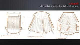 ‫الممرات‬
:
‫عن‬ ‫اليقل‬ ‫الخروج‬ ‫ممر‬ ‫عرض‬
1.3
‫عن‬ ‫اليقل‬ ‫وارتفاعه‬ ‫م‬
2.3
‫م‬
 
