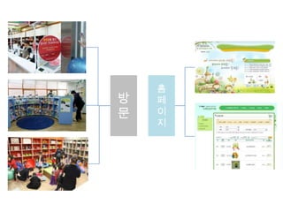 방
문

홈
페
이
지

 